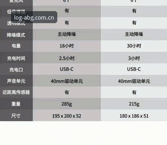 老玩家实测分享：欧博abg安全吗教程的深度使用心得